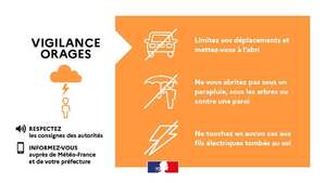 vigilance orange - Orages